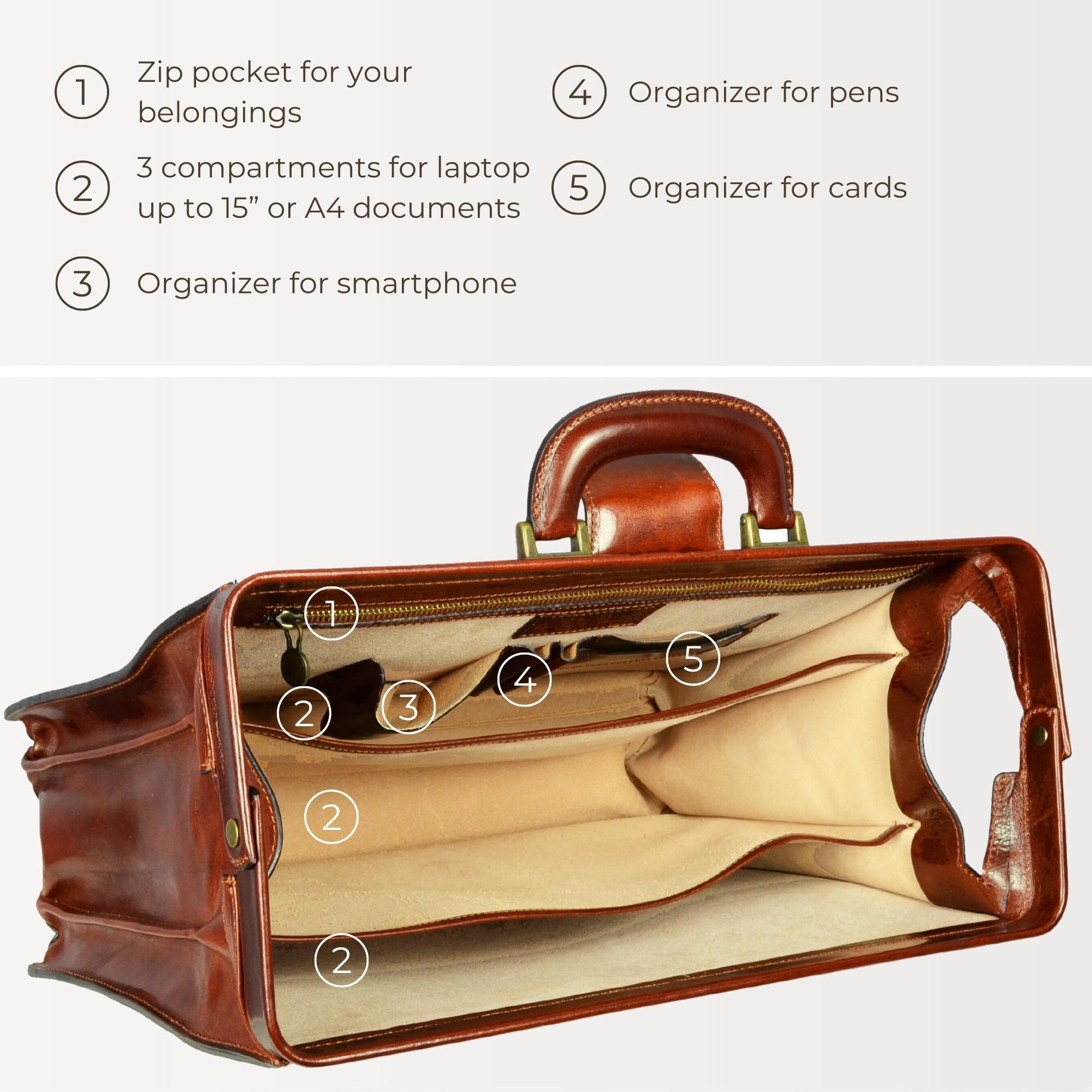 Large Leather Briefcase - The Firm Briefcase Time Resistance   