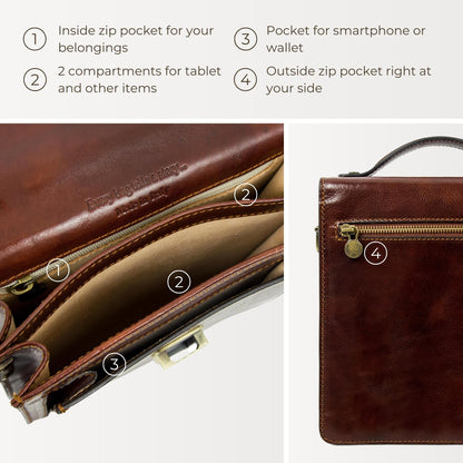 Small Leather Briefcase - Walden Briefcase Time Resistance   