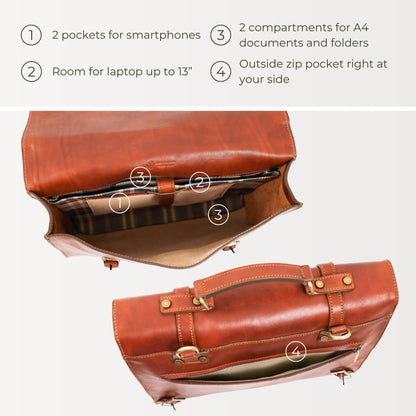 Leather Belted Briefcase, Convertible Backpack - The Glass Menagerie Briefcase Time Resistance   