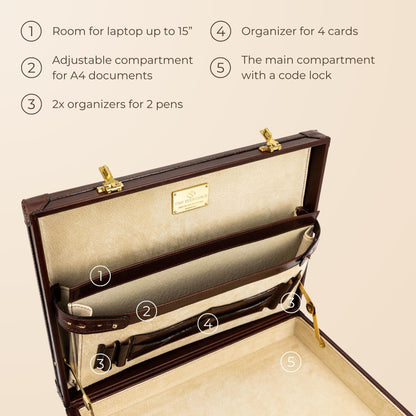 Leather Attaché Case Briefcase - The Wind in the Willows Briefcase Time Resistance   