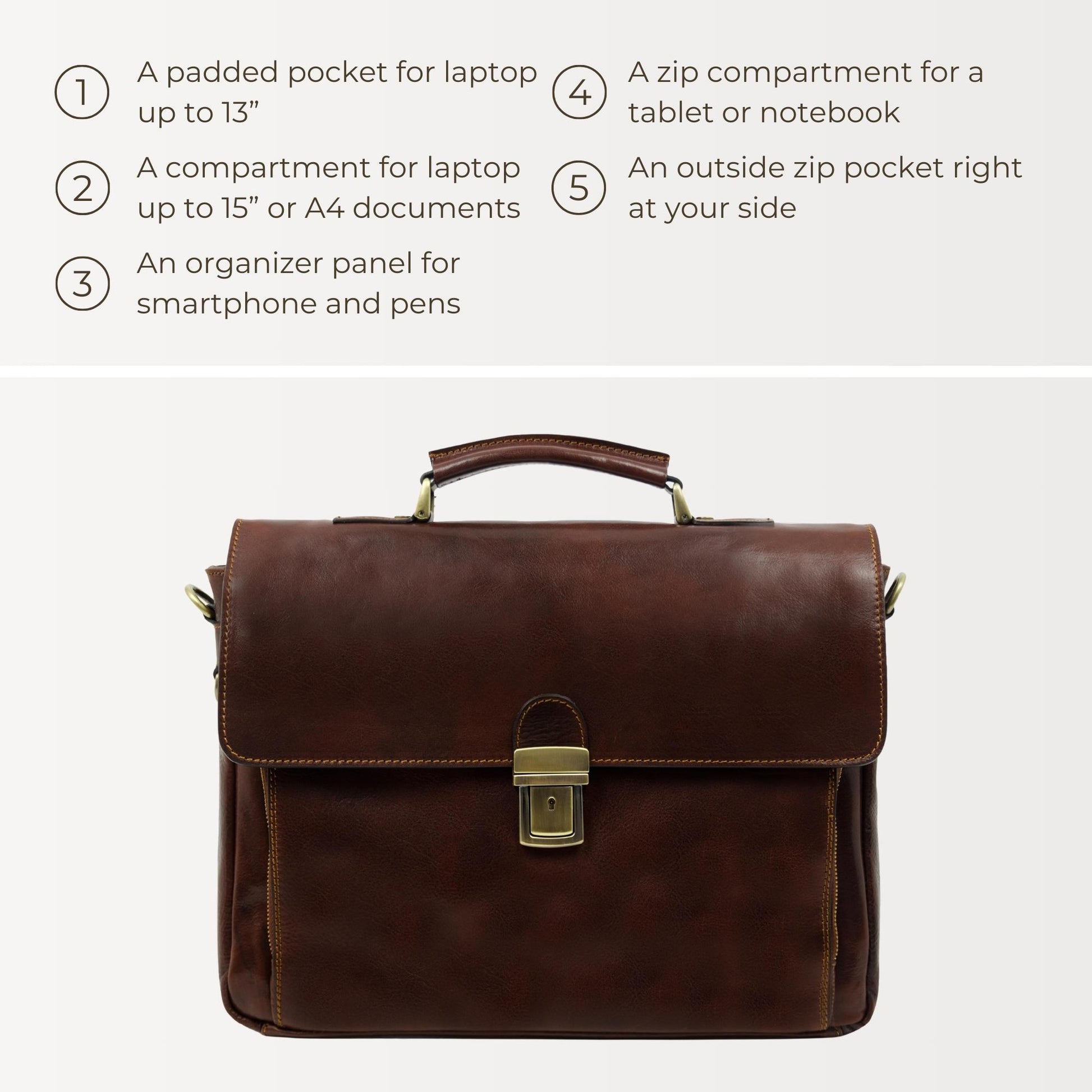 Leather Briefcase Laptop Bag  - In Cold Blood Briefcase Time Resistance   