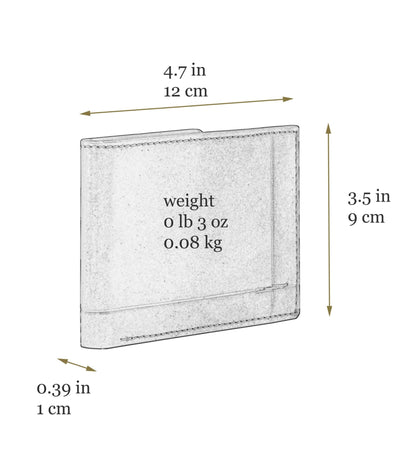 Leather Bifold Wallet - The Getaway